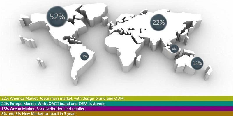 Stainless Steel Jewelry Factory Stainless Steel Jewelry Factory